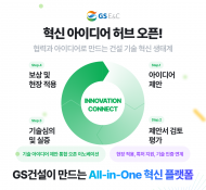 GS건설, ‘혁신 아이디어 허브’ 구축