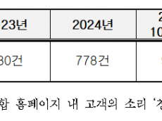 버스 운수종사자 선행사례 확산, 서울의 따뜻한 변화 이끌어