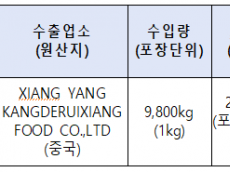 잔류농약 기준 초과 검출된 수입 ‘목이버섯’ 회수 조치