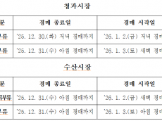 2026년 가락시장 등 신년 휴업일 안내