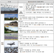 기후에너지환경부, 서산 천수만 철새도래지,  12월 ‘이달의 생태관광지’ 선정