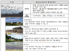 기후에너지환경부, 서산 천수만 철새도래지,  12월 ‘이달의 생태관광지’ 선정