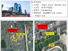 기후에너지환경부, 에어컨 7,000대 대체효과, 한국무역센터에 국내 최대 수열에너지 도입
