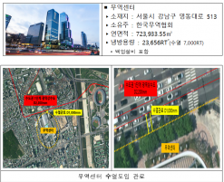 기후에너지환경부, 에어컨 7,000대 대체효과, 한국무역센터에 국내 최대 수열에너지 도입