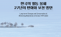 기후에너지환경부. 국립생물자원관...  ‘한국의 월동 물새 27년의 변화와 보전 방안’ 발간