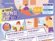 기후부, 한파 대응 현장 점검…결빙 취약지 개선사업 확대 