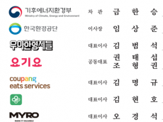 미판매 식품 마감할인으로 폐기 줄인다… 정부·플랫폼사업자·식품판매업계 맞손