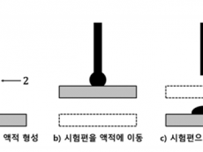 국립환경과학원, 포장 내용물 관련 시험방법 국가표준 시험방법 제정·고시