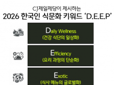 CJ제일제당, 식문화 키워드 ‘딥’ 제시… ‘일상건강·효율·글로벌·개인’ 제품 확대