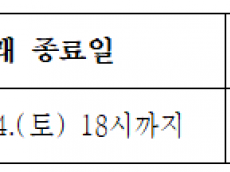 2026년 가락시장 등 설 휴업일 안내