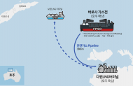 SK이노베이션 E&S가 확보한 호주 천연가스, LNG터미널서 선적 시작… 14년 노력 결실