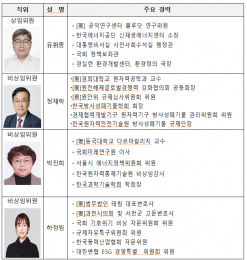 고준위위원회, 정부 위촉위원 선임 완료… 위원회 운영 본격화