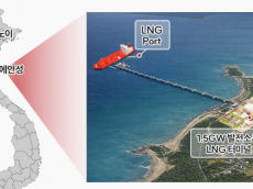 SK이노베이션, 3.3조 규모 초대형 베트남 LNG발전 사업자 선정