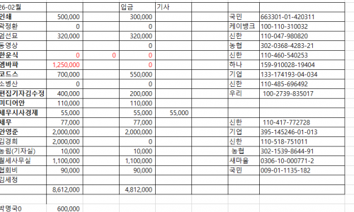자원재활용법 등 4개 법안 국회 통과
