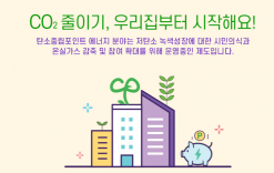 탄소중립포인트 제도 개편…예산 지난해 대비 13% 증가, 신규항목 5개 추가