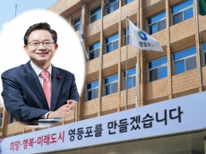 영등포구, 아동·청소년 ‘주의집중력 검사’ 무료 지원…“ADHD 조기 발견 돕는다”