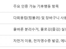 “텀블러 쓰고 지역화폐 받자”… 용산구, ‘기후행동 두컷 챌린지’ 개최