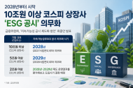 2028년부터 연결자산 10조원 이상 코스피 상장사들 ... '지속가능성(ESG) 공시' 의무화