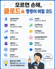 [AI 기본사회] "프롬프트 입력도 이젠 단축키 시대" … 클로드(Claude) 성능 100배 올리는 '슬래시(/) 명령어' 