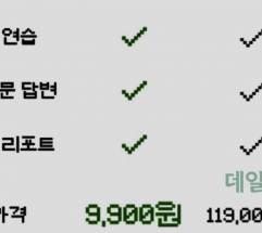 '첫 달 무료' 뒤에 숨은 2년 약정… 청년 잡는 온라인 교육 시장의 '눈속임'