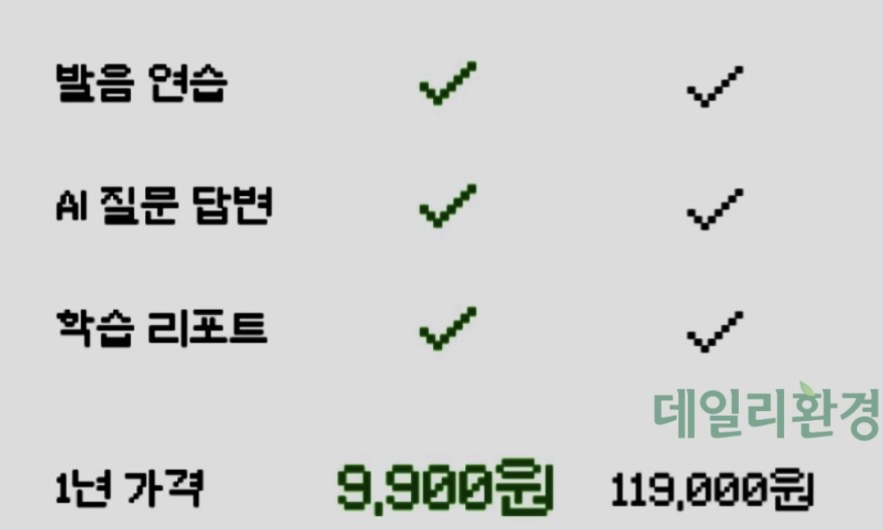 '첫 달 무료' 뒤에 숨은 2년 약정... 청년 잡는 온라인 교육 시장의 '눈속... - 뉴스 썸네일 이미지