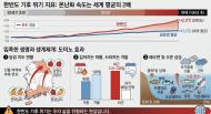 [기획 리포트]  '사계절' 사라지는 한반도 …'아열대 잔혹사' 막을 마지막 1.5℃