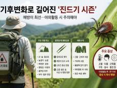 [기획 리포트] 장마 끝나고 폭염 ... 무더위가 길어질수록 위험 또한 커지는, 기후변화가 바꾼 '진드기 공포'