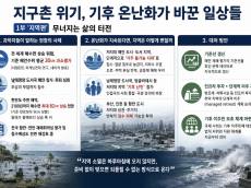 [정기자의 ESG Opinion] 지구촌 위기, 기후 온난화가 바꾼 일상들 ... 1부 '지역편', 무너지는 삶의 터전