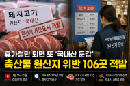 휴가철만 되면 또 ‘국내산 둔갑’…축산물 원산지 위반 106곳 적발
