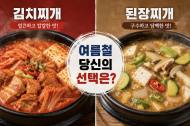 [시민 건강 리포트] 짜장면과 짬뽕의 대결처럼 '김치찌개 vs 된장찌개'의 전쟁 ... 여름철 건강을 위한 식재료 선택이 중요