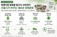 [ESG 정책 소개] 장례식장 일회용 접시가 사라진다 … 서울시가 바꾸는 새로운 장례문화