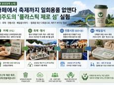 [이색 환경정책 소개] 카페에서 축제까지 일회용품 없앤다 … 제주도의 ‘플라스틱 제로 섬’ 실험
