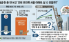 월급 한 푼 안 쓰고 12년 모으면 서울 아파트 살 수 있을까 ?