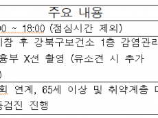 강북구, “가벼운 기침으로 치부하지 마세요”… 14일 넘으면 결핵 의심해야
