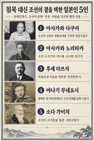 [정기자의 뉴스정원] 뜨거운 친일파 논쟁 뒤 ... 제국의 시대, 침묵 대신 조선의 곁을 택한 일본인 다섯 명