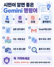 [생활 속 AI] “검색하고 연결하고 확인하라” … 시민이 알면 좋은 Gemini 명령어