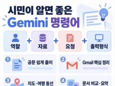 [생활 속 AI] “검색하고 연결하고 확인하라” … 시민이 알면 좋은 Gemini 명령어