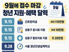 “신청 버튼 닫히기 전 확인하세요” … 9월 마감 예정 청년지원사업 한눈에
