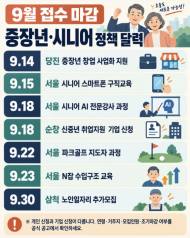 “경력은 끝나지 않았다” … 9월 마감 중장년·시니어 지원정책 확인하세요