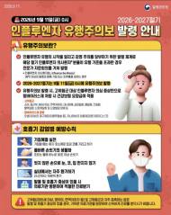 예년보다 빠른 독감 유행, 7~12세 환자 급증 "고위험군은 조기 진료를"