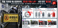 서울 지하철 에스컬레이터, 3대 중 1대는 노후… 시민 안전 ‘빨간불’