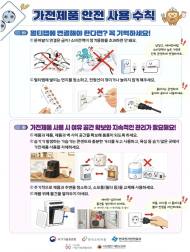 멀티탭의 먼지와 눌린 전선, 오늘 한 번 살펴보세요