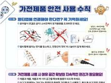멀티탭의 먼지와 눌린 전선, 오늘 한 번 살펴보세요