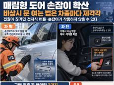 매립형 도어 손잡이 확산, 비상시 문 여는 법은 ‘차종마다 제각각’