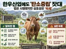 한우산업에도 ‘탄소중립’ 잣대 … 법은 시행됐지만 감축 목표는 아직 빈칸