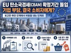 EU 탄소국경세(CBAM) 확정기간 돌입 …