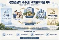 국민연금의 주주권, 수익률과 책임 사이