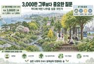 3,000만 그루보다 중요한 질문, 어디에 어떤 나무를 심을 것인가