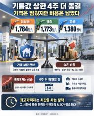 기름값 상한 동결, 가계 부담은 눌렀지만 비용은 사라지지 않았다