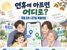 추석 연휴에 아프면 어디로, 문 여는 병원부터 찾고 응급실은 중증환자에게